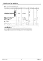 BD136 datasheet.datasheet_page 2