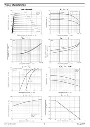 BD136 datasheet.datasheet_page 3