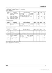 STD40NF02L 数据规格书 3