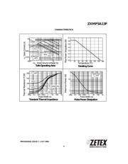 ZXMP3A13F datasheet.datasheet_page 3