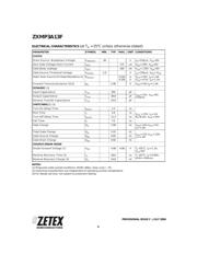 ZXMP3A13F datasheet.datasheet_page 4