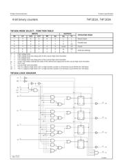 74F163A 数据规格书 5