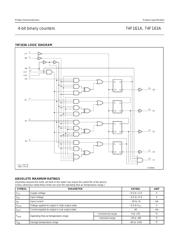 74F163A 数据规格书 6