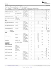 VCA824IDR datasheet.datasheet_page 6