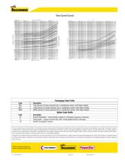 BK/AGC-12 datasheet.datasheet_page 3