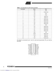 FCD4B14CU datasheet.datasheet_page 2