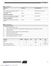 FCD4B14CU datasheet.datasheet_page 5