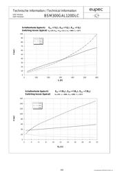 BSM300GA120DLC 数据规格书 6