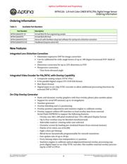 MT9V126IA3XTCH ES datasheet.datasheet_page 3