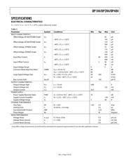 OP184FSZ datasheet.datasheet_page 3