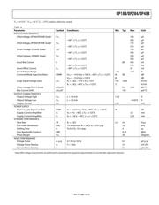 OP184FSZ datasheet.datasheet_page 5