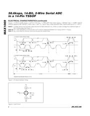 MAX1069CEUD+T 数据规格书 6