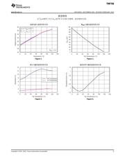 TMP709 datasheet.datasheet_page 5