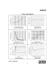 ZXRE125EFTA datasheet.datasheet_page 5