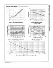 FDMA3027PZ datasheet.datasheet_page 5