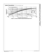 FDMA3027PZ datasheet.datasheet_page 6