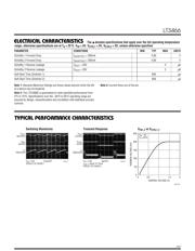 LT3466 datasheet.datasheet_page 3