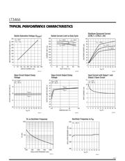 LT3466 datasheet.datasheet_page 4