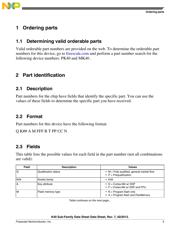 MK40DN512ZVLQ10 datasheet.datasheet_page 5