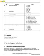 MK40DN512ZVLQ10 datasheet.datasheet_page 6