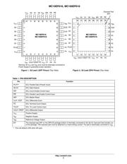 MC10EP016FAR2G datasheet.datasheet_page 2