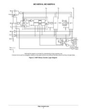 MC10EP016FAR2G datasheet.datasheet_page 4