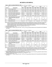 MC10EP016FAR2G datasheet.datasheet_page 6