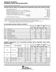 CD74ACT00M datasheet.datasheet_page 2