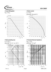 BSV236SPL6327XT datasheet.datasheet_page 4