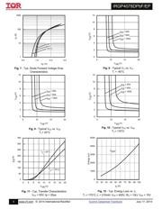 IRGP4078DPBF datasheet.datasheet_page 4