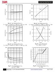 IRGP4078D-EPBF datasheet.datasheet_page 5