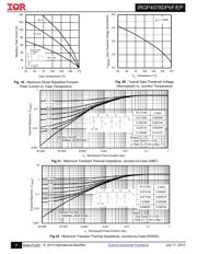 IRGP4078D-EPBF datasheet.datasheet_page 6