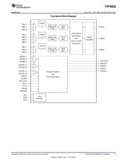 TVP70025I datasheet.datasheet_page 3