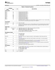 TVP70025I datasheet.datasheet_page 5