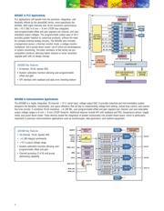 AD5348BRUZ datasheet.datasheet_page 2