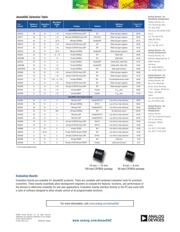 AD5348BRUZ datasheet.datasheet_page 4