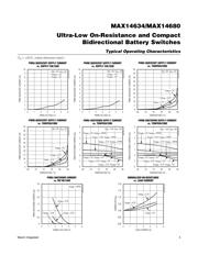 MAX14634EWC+T datasheet.datasheet_page 3