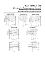 MAX14634EWC+T datasheet.datasheet_page 4