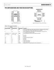 ADG904BCPZ-REEL datasheet.datasheet_page 5