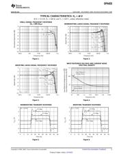 OPA653IDBVT datasheet.datasheet_page 5