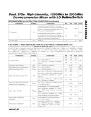 MAX19994AEVKIT datasheet.datasheet_page 3