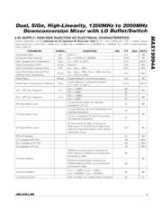 MAX19994AEVKIT datasheet.datasheet_page 5