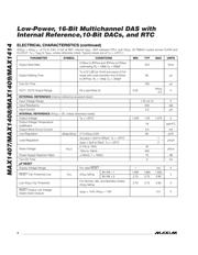 MAX1407CAI+ datasheet.datasheet_page 4