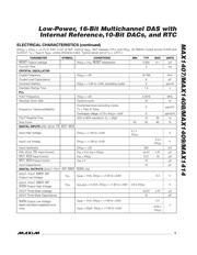 MAX1407CAI+ datasheet.datasheet_page 5