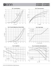 IXTQ460P2 datasheet.datasheet_page 5