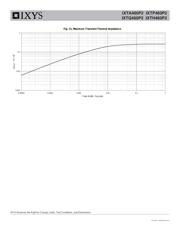 IXTQ460P2 datasheet.datasheet_page 6