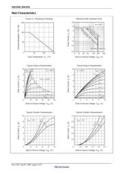 2SK2220 datasheet.datasheet_page 5