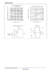 2SK2221 datasheet.datasheet_page 6