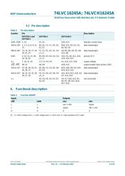 74LVCH16245ADL,112 datasheet.datasheet_page 6