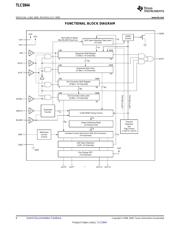 TLC5944PWPG4 datasheet.datasheet_page 6